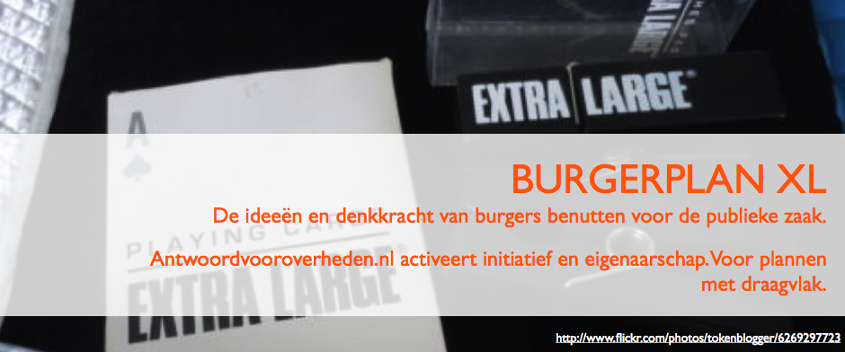 Burgervertelpunt